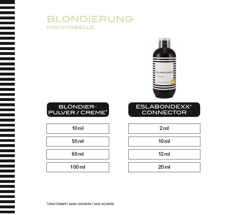 Anwendung Blondierung Eslabondexx